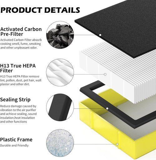 G-Guardian 3-Pack Filter B Replacement - HEPA & Carbon Filters + LB4000 UV Light Bulb