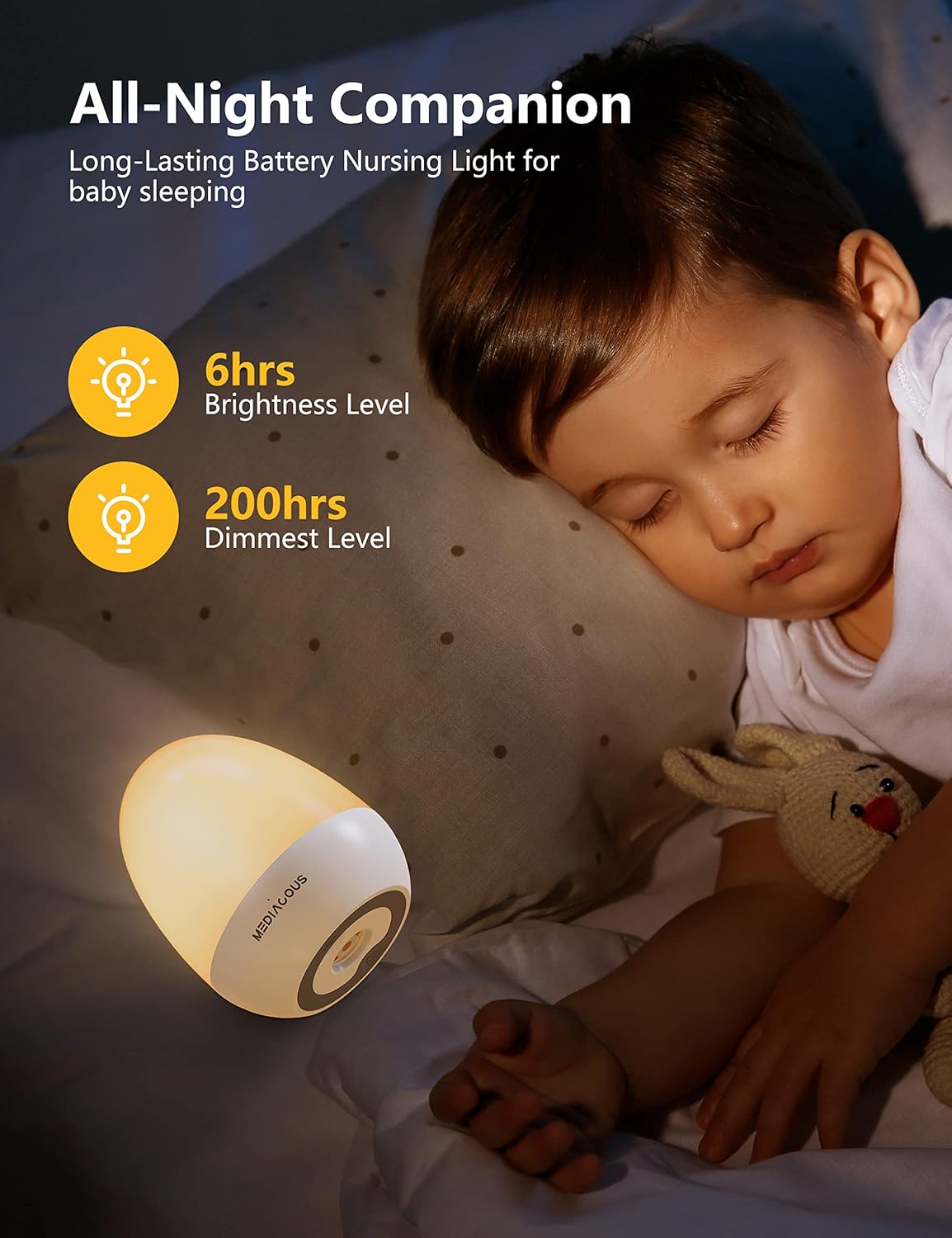 MediAcous Night Light - Dimmable Egg Light for Kids' Room | Touch Control & 1H Timer, 200H Battery Life