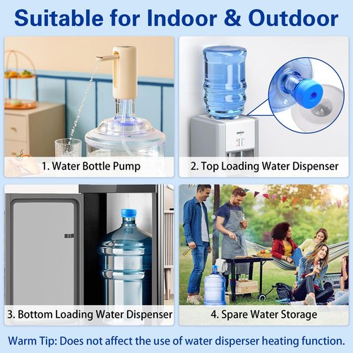 Gofriipai 3 and 5 Gallon Water Jug Cap, Silicone Reusable Replacement Cap, Non Spill Bottle Caps for 55mm Bottle Water Dispenser Caps - Pack of 3