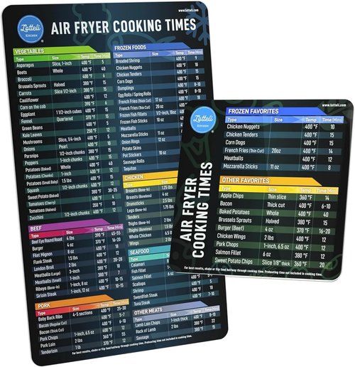 Air Fryer Magnetic Cheat Sheet Set | Easy-to-Use Cooking Guide with Strong Magnet - Black
