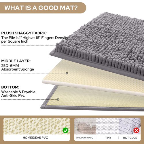 HOMEIDEAS 3 Pieces Bathroom Rugs, Soft Thick Absorbent Chenille Bath Mats, Washable Non-Slip Floor Rugs for Shower & Bath, Grey