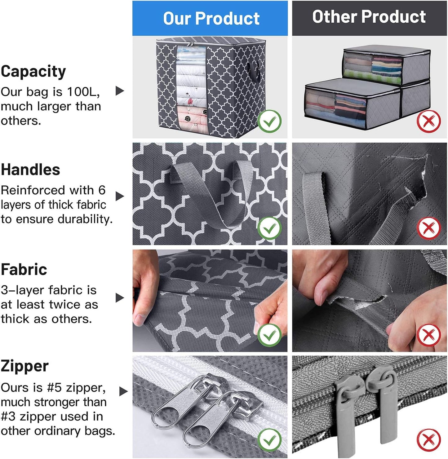 WISELIFE Storage Bags - 3 Pack 100L Large Blanket & Clothes Organizers | Foldable with Clear Window & Sturdy Zippers, Gray