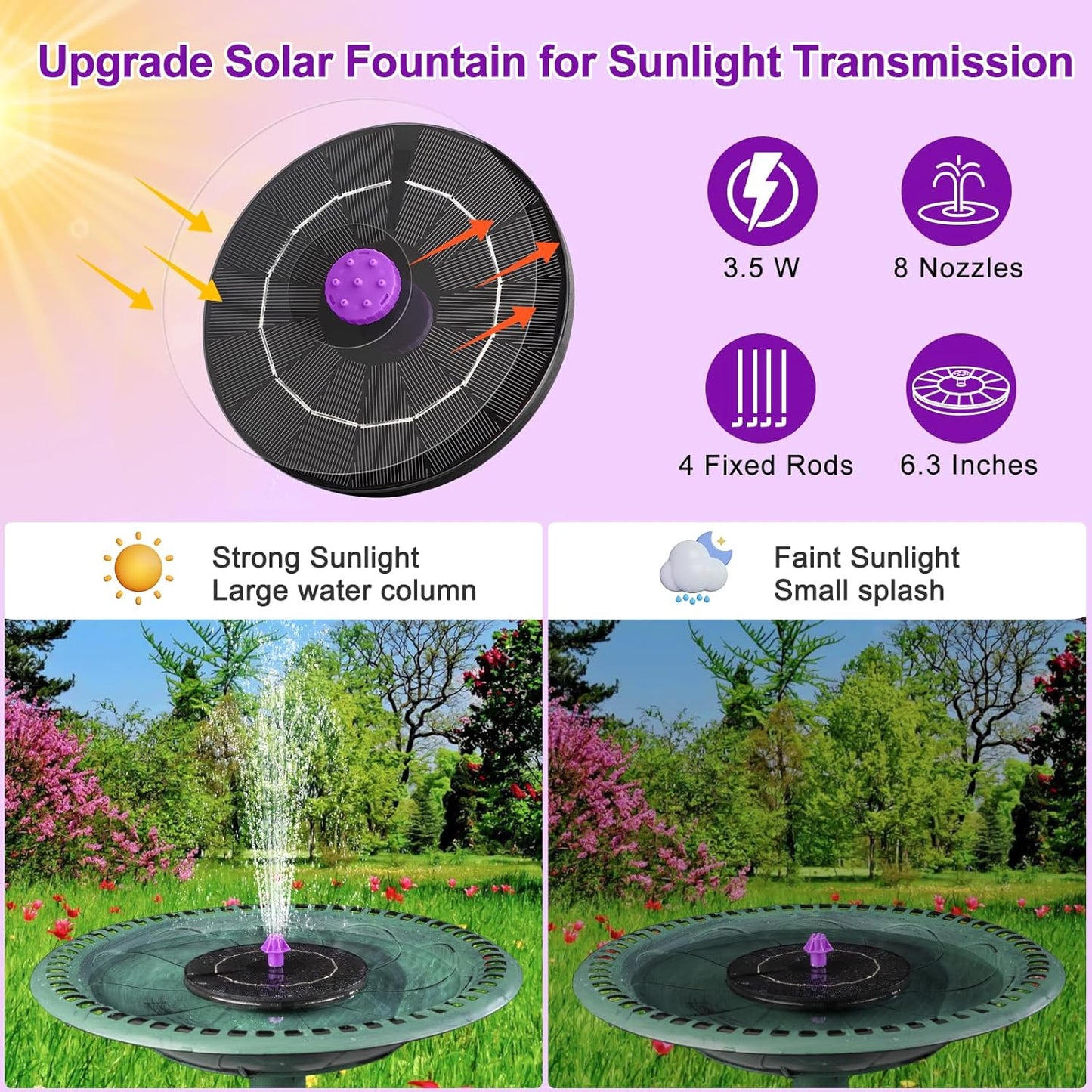 Skiennix Solar Bird Bath Fountain Pump - 3.5W Solar Powered Water Feature with 8 Nozzles & 4 Fixed Pipes for Gardens, Pools, Ponds