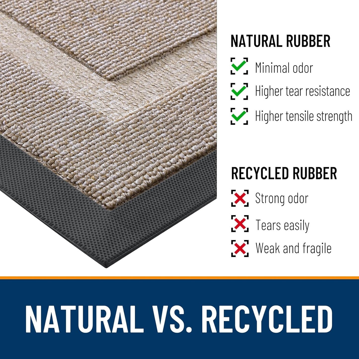 OLANLY Waterproof Front Door Mat - All-Season Indoor/Outdoor Doormat | Sturdy Natural Rubber, 29.5x17, Camel