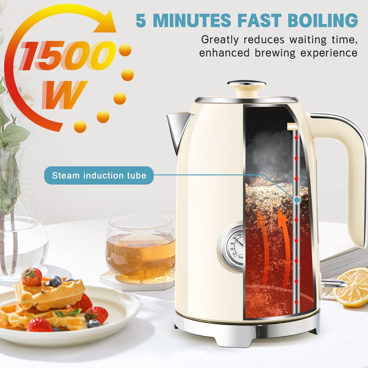 SUSTEAS Electric Kettle - 57oz Hot Tea Water Boiler with Thermometer, 1500W Fast Heating Stainless Steel Pot, Cordless LED Indicator, Auto Shut-Off & Boil Dry Protection, Red