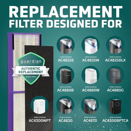 Germ Guardian FLT4850PT True HEPA Replacement Filter B - Pet Pure Treatment for C4900, AC4825, AC4850PT & More