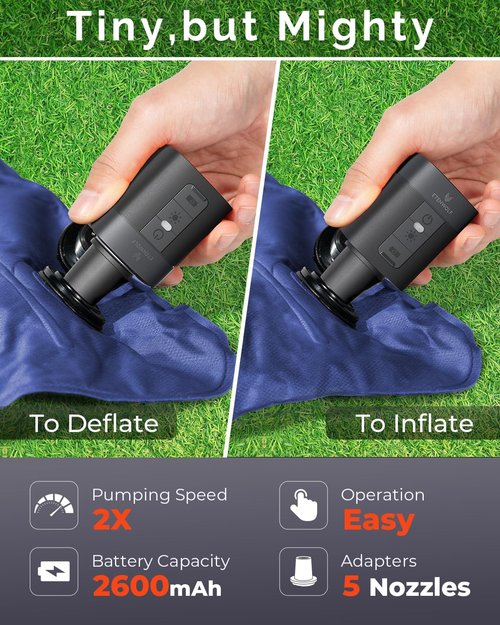 ETENWOLF AIR 3 Air Pump for Inflatables - Rechargeable Mini Flashlight with Fun Stickers