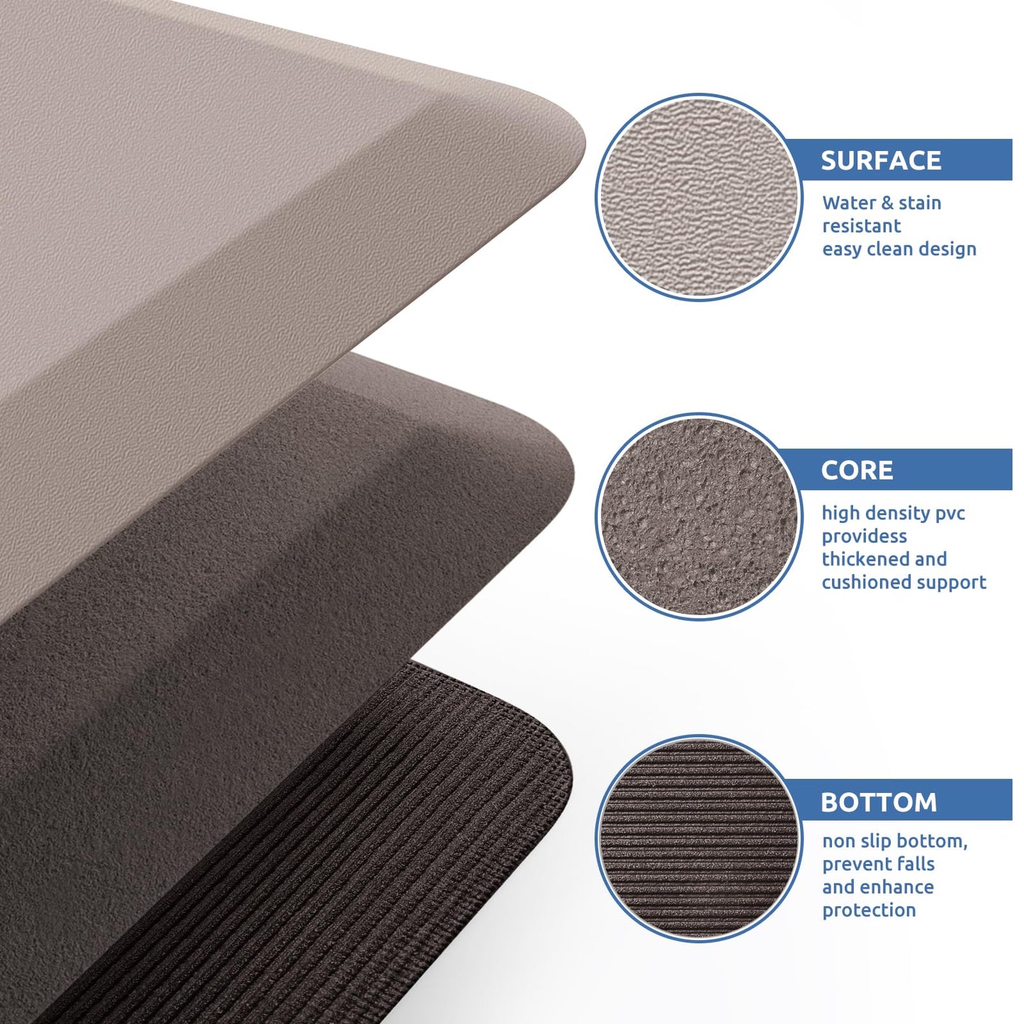 KitchenClouds Kitchen Mat Cushioned Anti Fatigue Kitchen Rug 0.8inch Water Resistant Non Slip Kitchen Rugs and Mats Standing Desk Mat Comfort Floor Mats for Kitchen Sink Office (17.3"x60",Khaki)