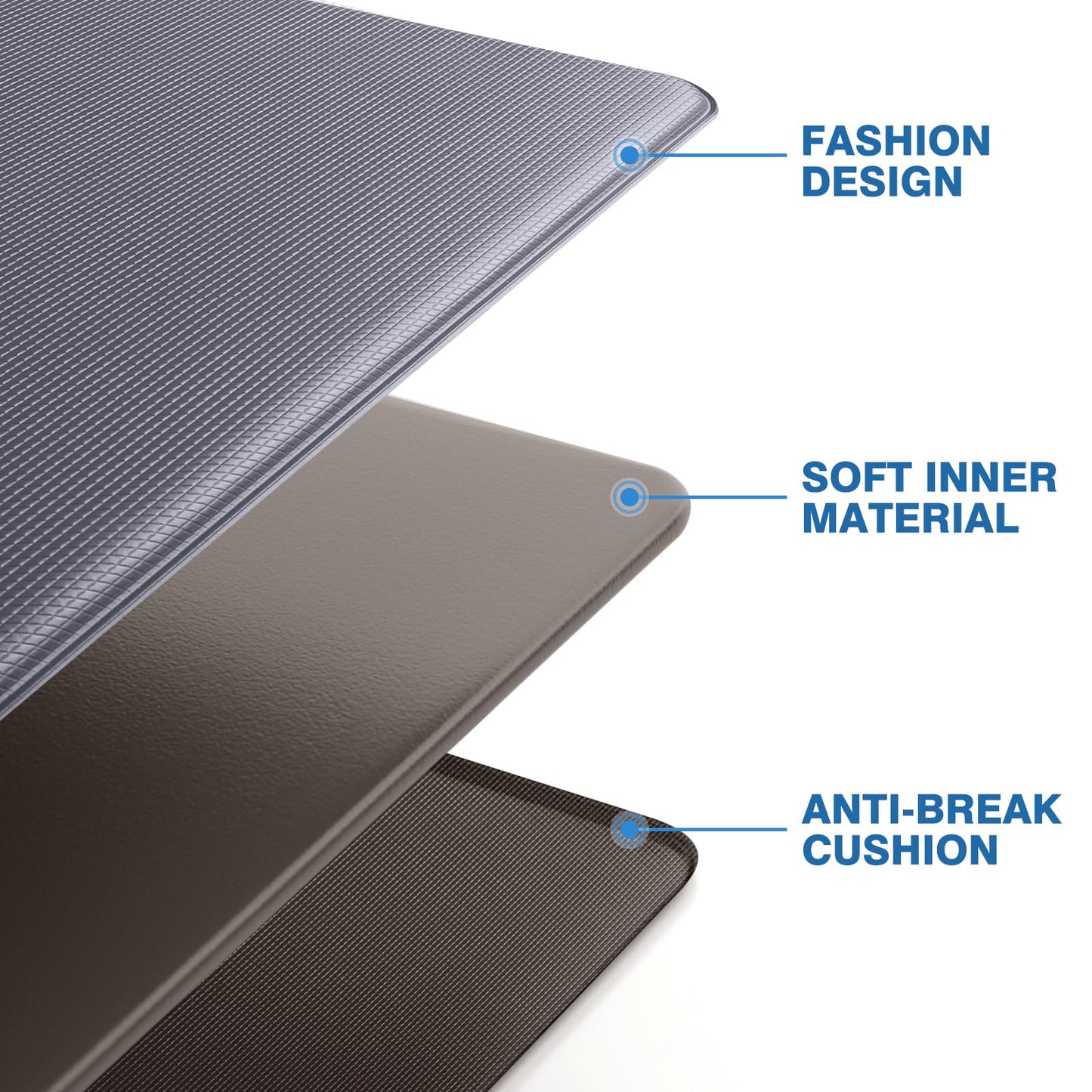 StepRite Kitchen Mats, 2PCS Kitchen Rugs, Cushioned Anti Fatigue Kitchen Mats for Floor, Non-Slip Standing Desk Mat, Waterproof Kitchen Rug Set for Kitchen, Floor, Office, 17.3"x30"+17.3"x59", Grey