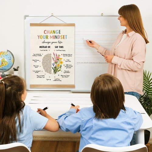 Change Your Mindset Wall Art - Motivational Mental Health Poster for Therapy & Counseling Decor