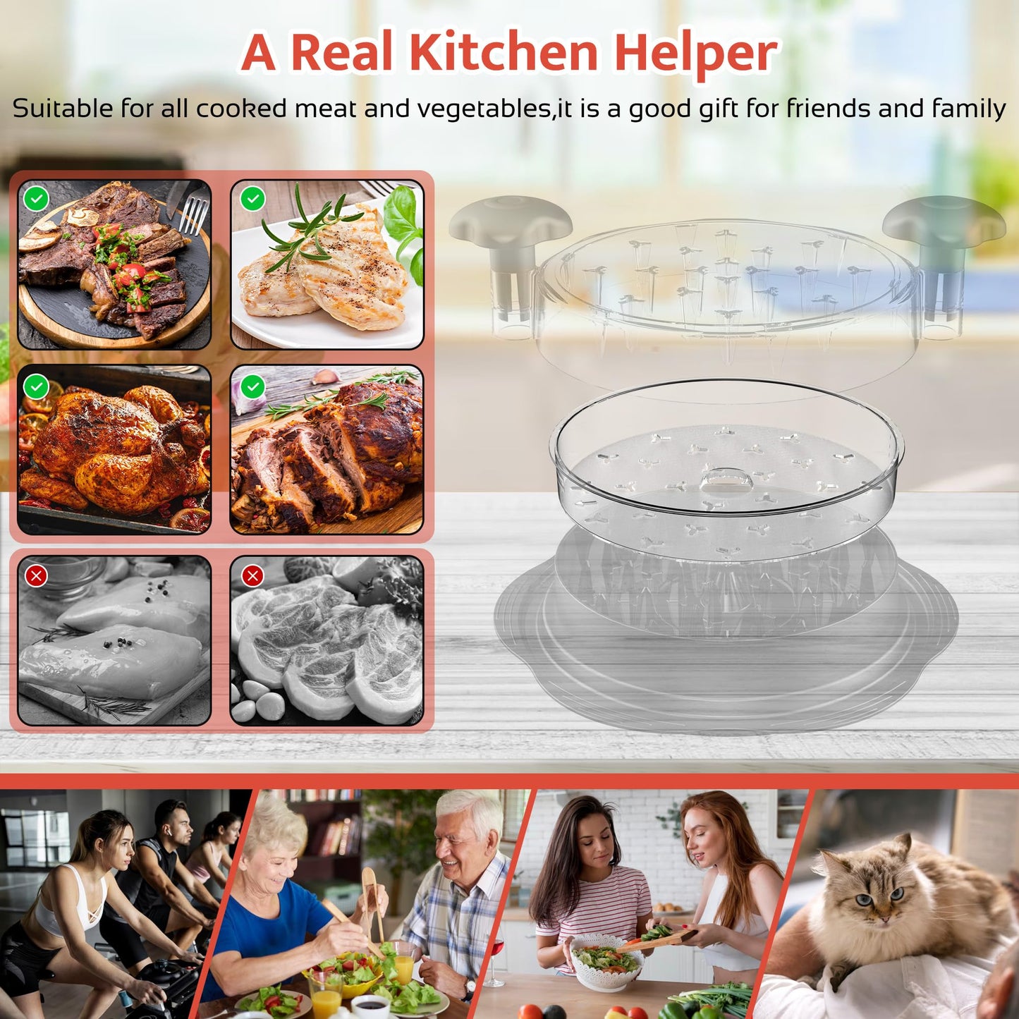 SURETIVIAN Chicken Shredder Plate, 7.09inch Removable Plate for Meat Shredder, Clear Removable Tray Only Suitable for SURETIVIAN Chicken Shredder Tool Twist, Easy to Install