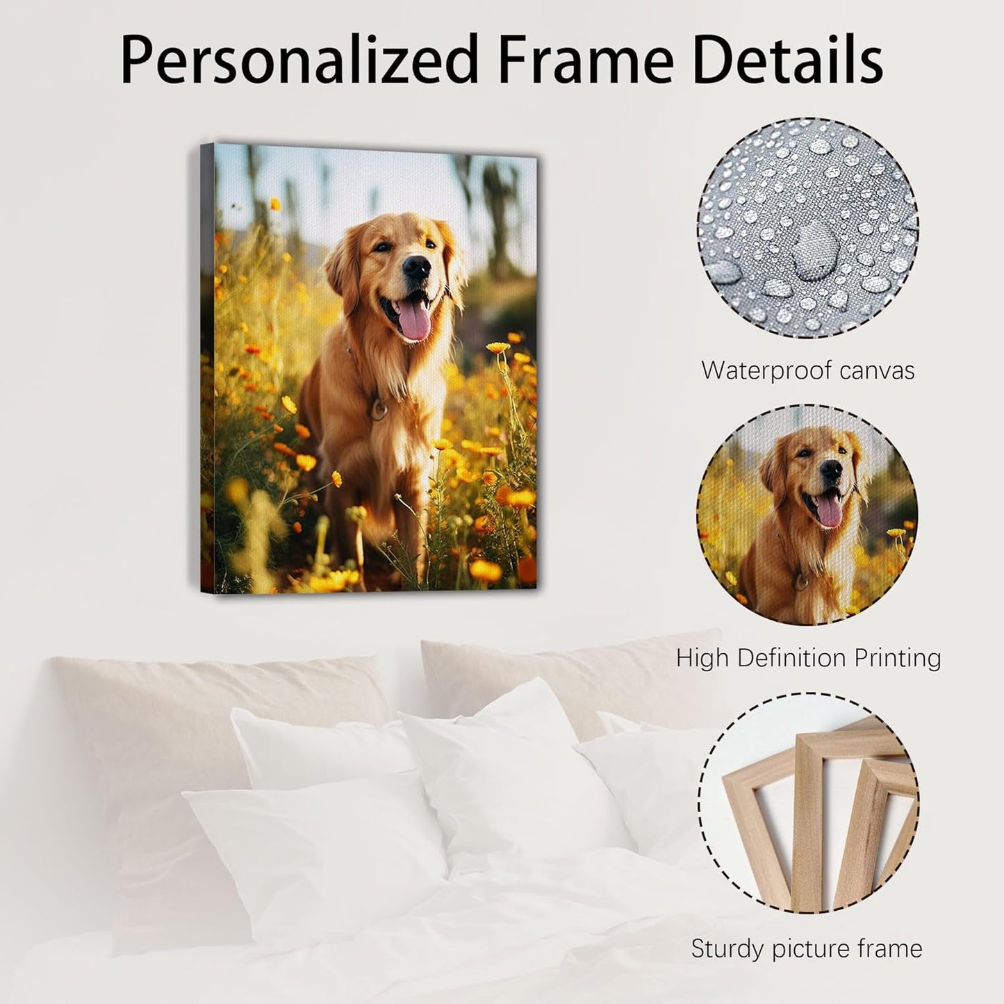 Specpix Custom Canvas Prints - Personalized Wall Art for Family, Pets & Couples | 24x32" Framed