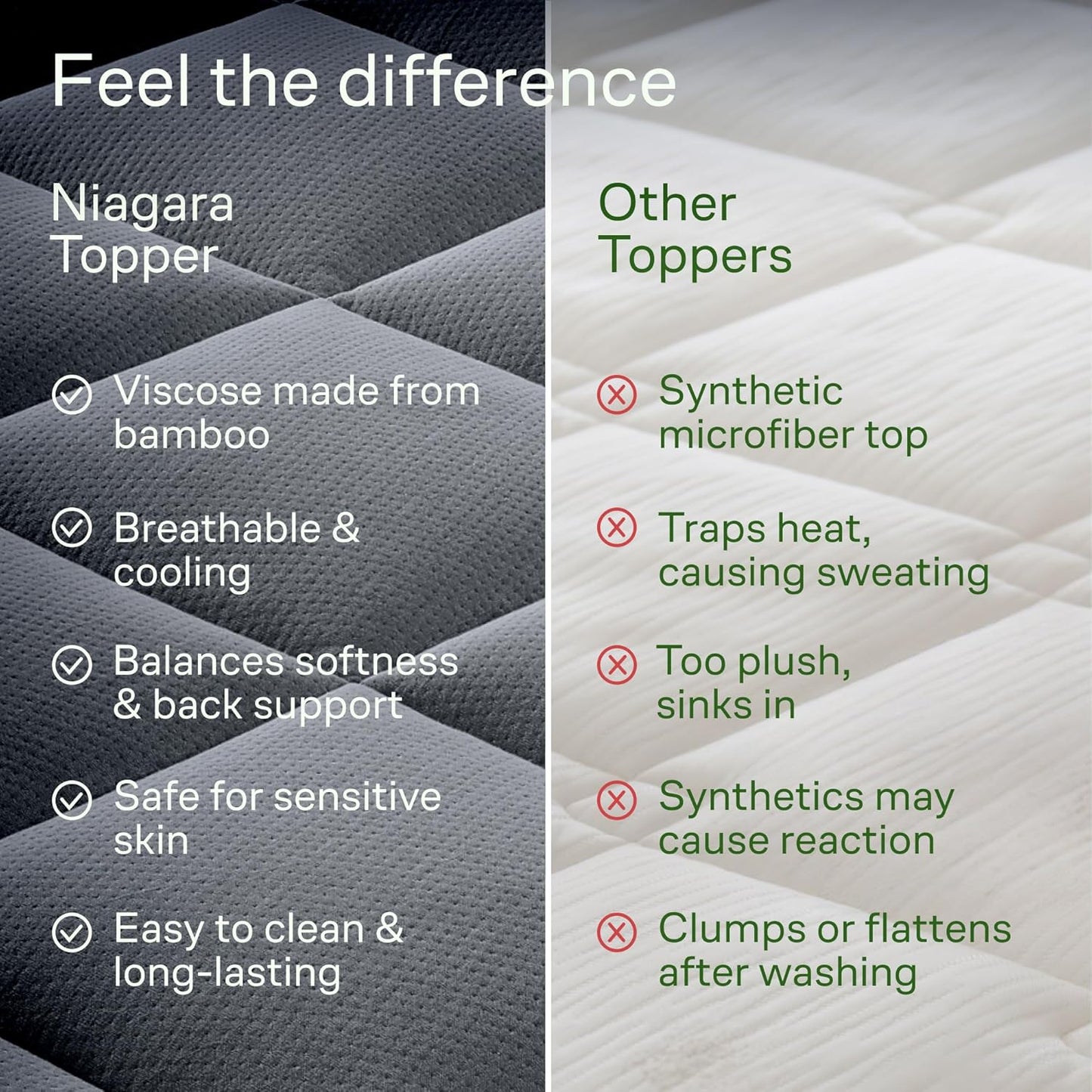 Niagara Ultra Soft Twin XL Mattress Topper - Bamboo Viscose Pillow Top for Back Pain Relief | Naturally Cooling, Fits 6-18" Mattresses, 600GSM, Gray