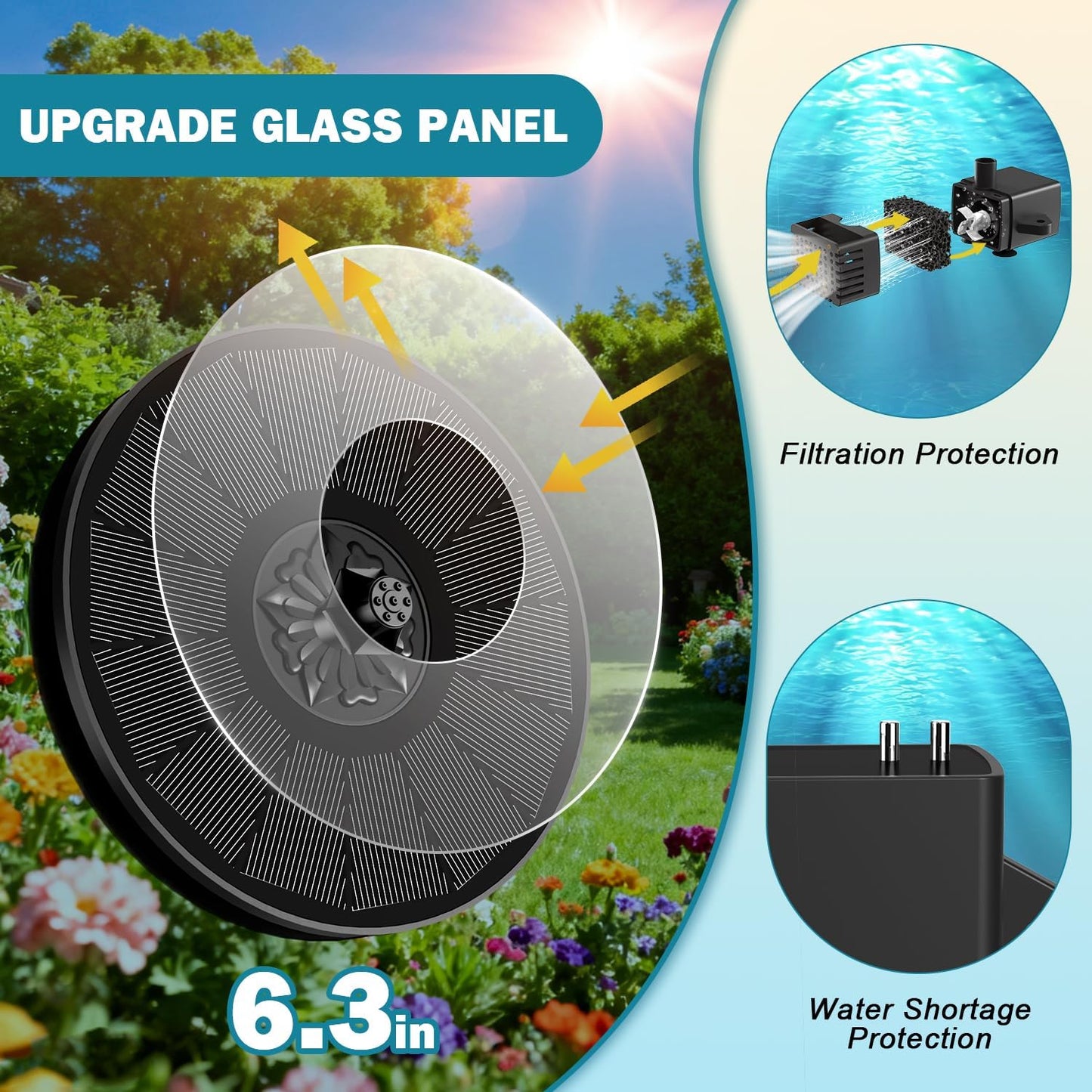 SZMP Solar Fountain - Outdoor Bird Bath Water Pump with 3.5W Black Glass Panel & 2000mAh Battery