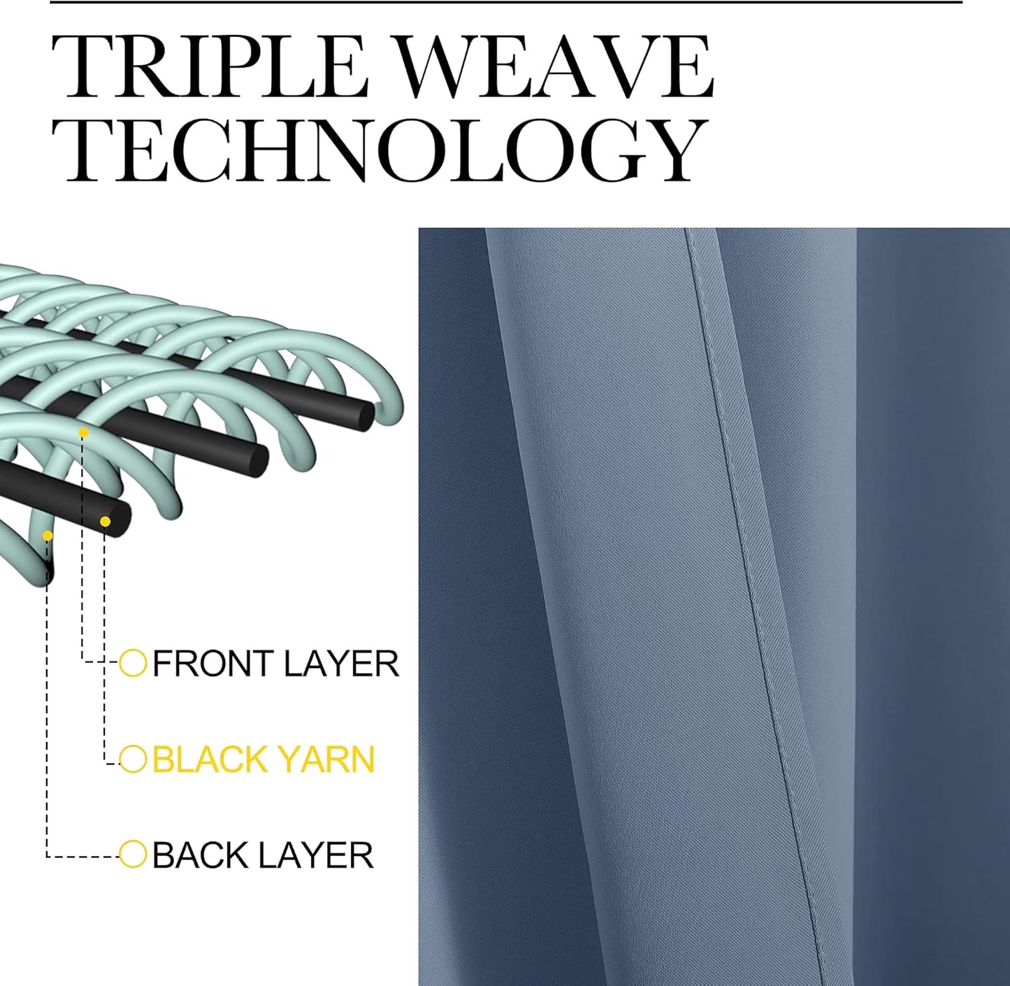 NICETOWN Triple Weave Thermal Insulated Blackout Curtains - Stone Blue, 42"x84" Double Panels for Guest Room