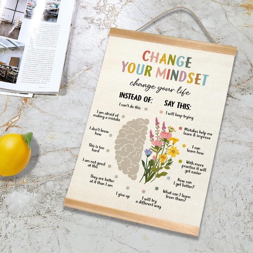 Change Your Mindset Wall Art - Motivational Mental Health Poster for Therapy & Counseling Decor