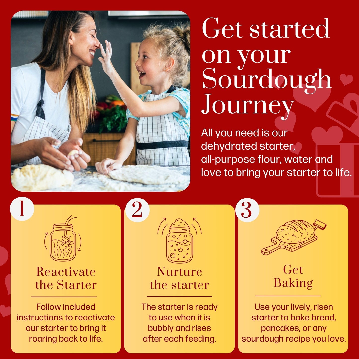 San Francisco Sourdough Starter Culture- 100+ Year Old Dehydrated Heirloom Style Sourdough Starter Kit for Sourdough Bread, Pizza, Buns, Pancakes, Muffins | Easy to follow instructions. By Captain Sourpants