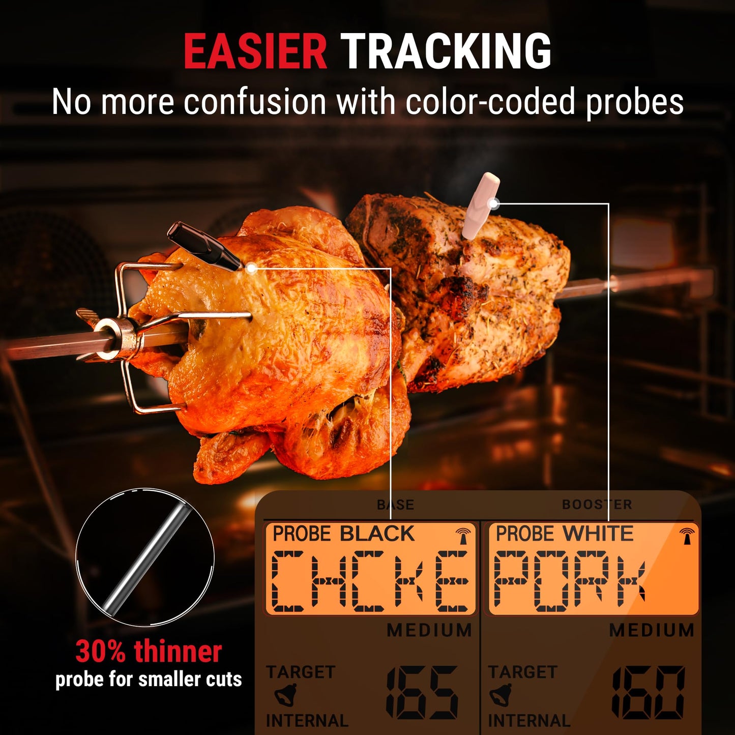 TempPro TempSpike 1000FT Wireless Meat Thermometer Digital with 2 Upgraded Ultra-Thin Probes, Kitchen Food Thermometer Cooking, Turkey, Smoker, BBQ, Grill Temperature Indicator (Previously ThermoPro)