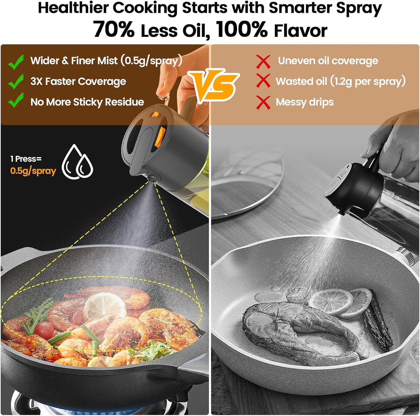 Skiennix 2-In-1 Light-Blocking Dark Oil Sprayer - 500ml Glass Olive Oil Dispenser, Even Spray for Cooking & BBQ - Dark Green