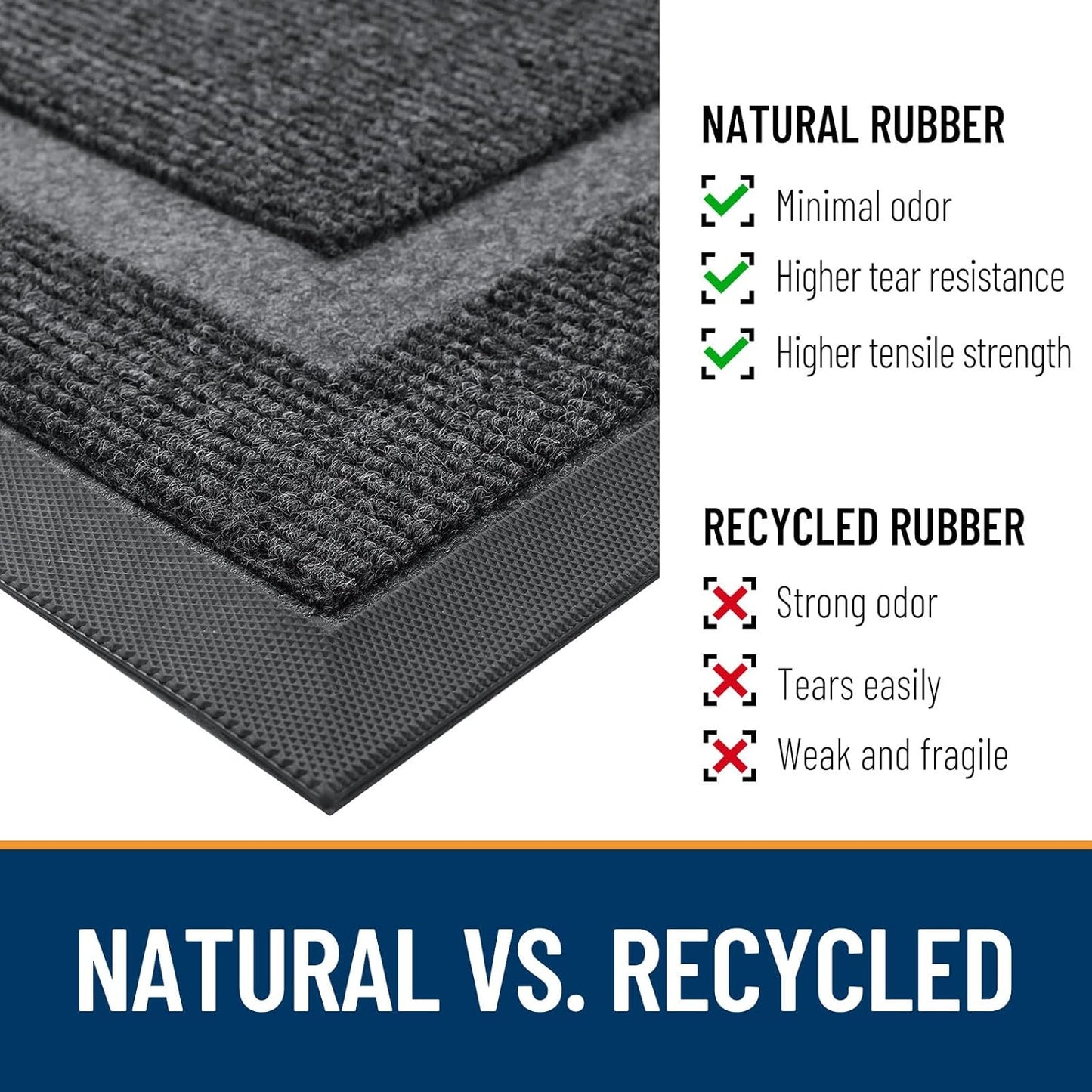 OLANLY Waterproof Front Door Mat - All-Season Indoor/Outdoor Doormat | Sturdy Natural Rubber, 33x21, Grey