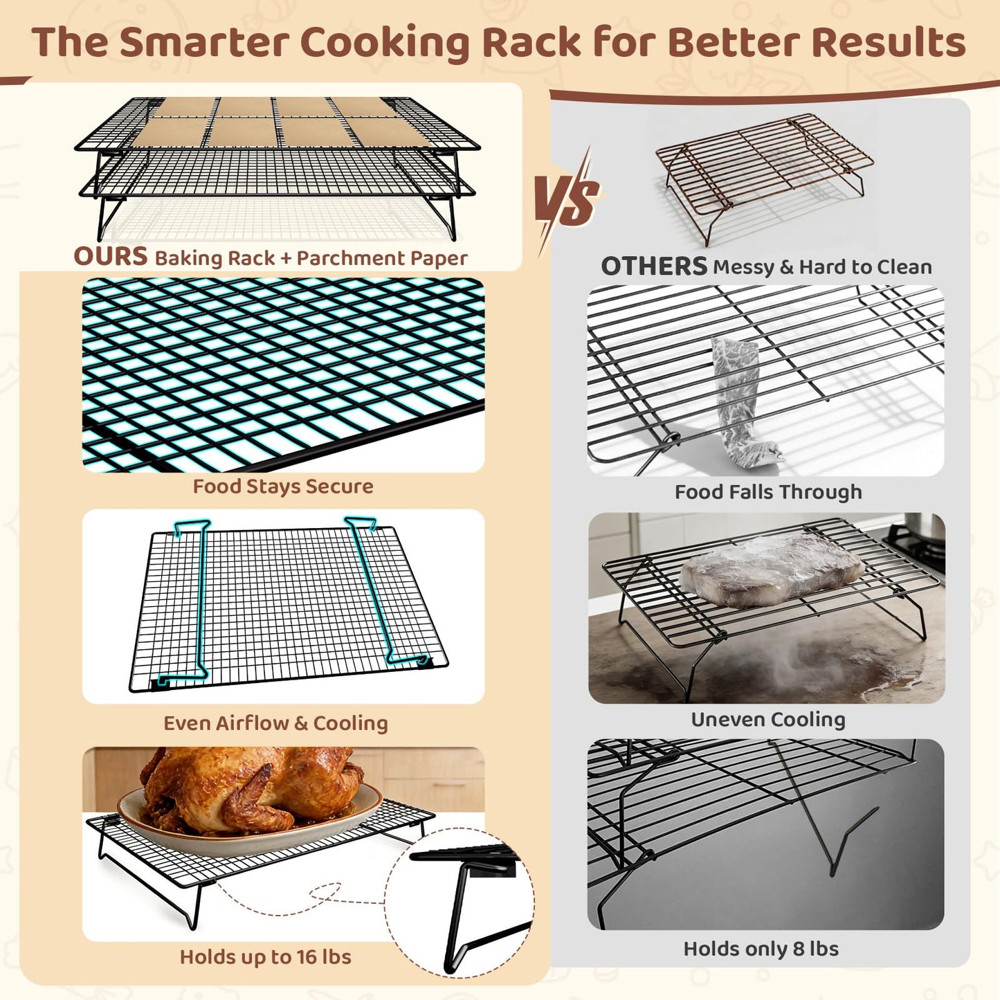 Vehookin 2 Tier Stackable Cooling Rack for Cooking and Baking, Wire Rack for Baking Sheet w/100 Parchment Papers, 16.7" x 11" Cookie Cooling Rack for Pizza, Bread,Cake,Veggie,Jerky, Drying Baking Rack