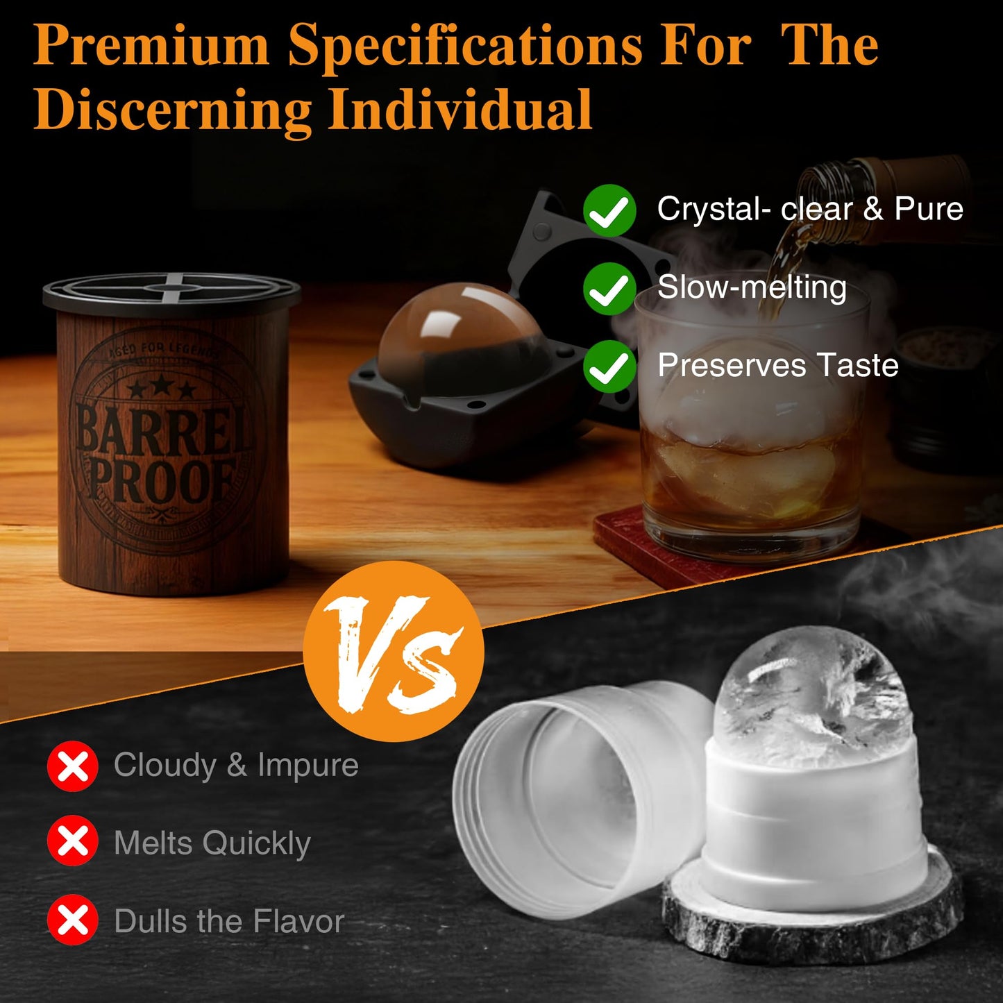 Whiskey Smoker Kit with Torch –Old Fashioned Smoker Kit for Bourbon & Whiskey – Drink Smoker Set with Wood Chips– Gift for Men, Dad, Husband/Father (1，Smoker Kit & Ice Ball Molds & Glasses)