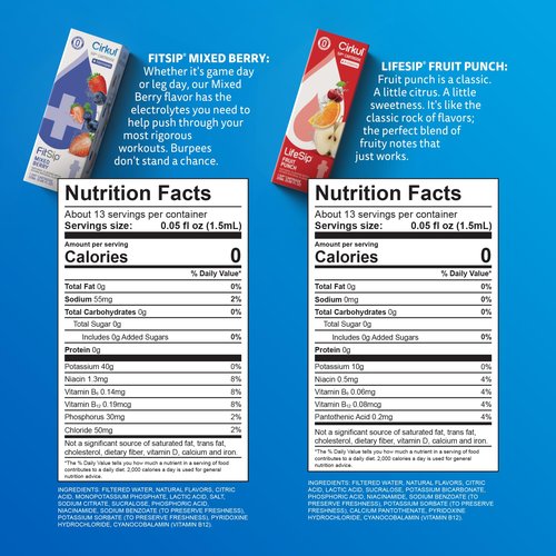 Cirkul 22oz. White Stainless Steel Water Bottle Starter Kit with Blue Lid, 2 Flavor Cartridges (1 LifeSip Fruit Punch and 1 FitSip Mixed Berry) No Sugar, Zero Calorie Drink Mix