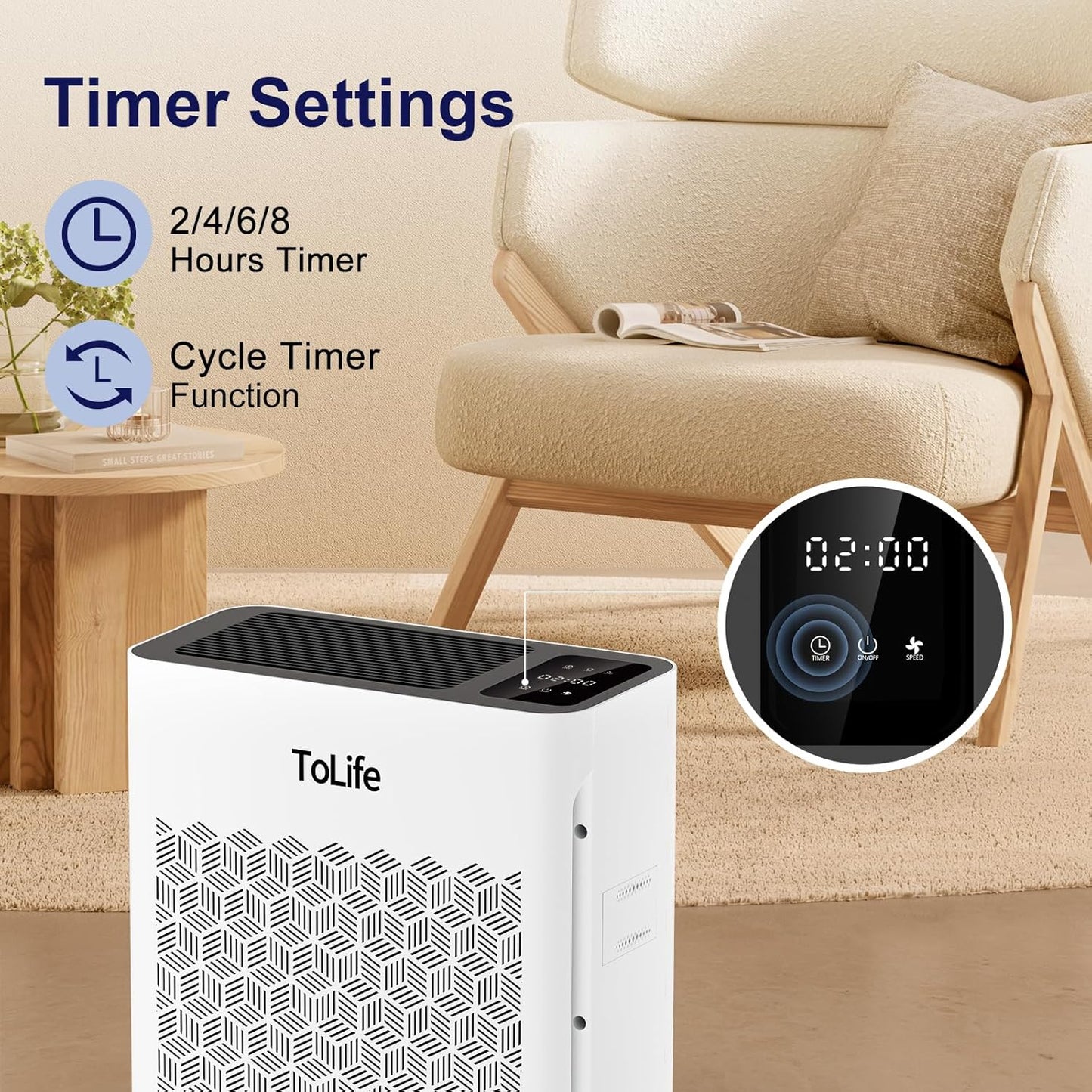 Tolife Air Purifier - Large Room Air Cleaner for Home | Washable Filter, Sleep Mode, Up to 1095 Ft², White