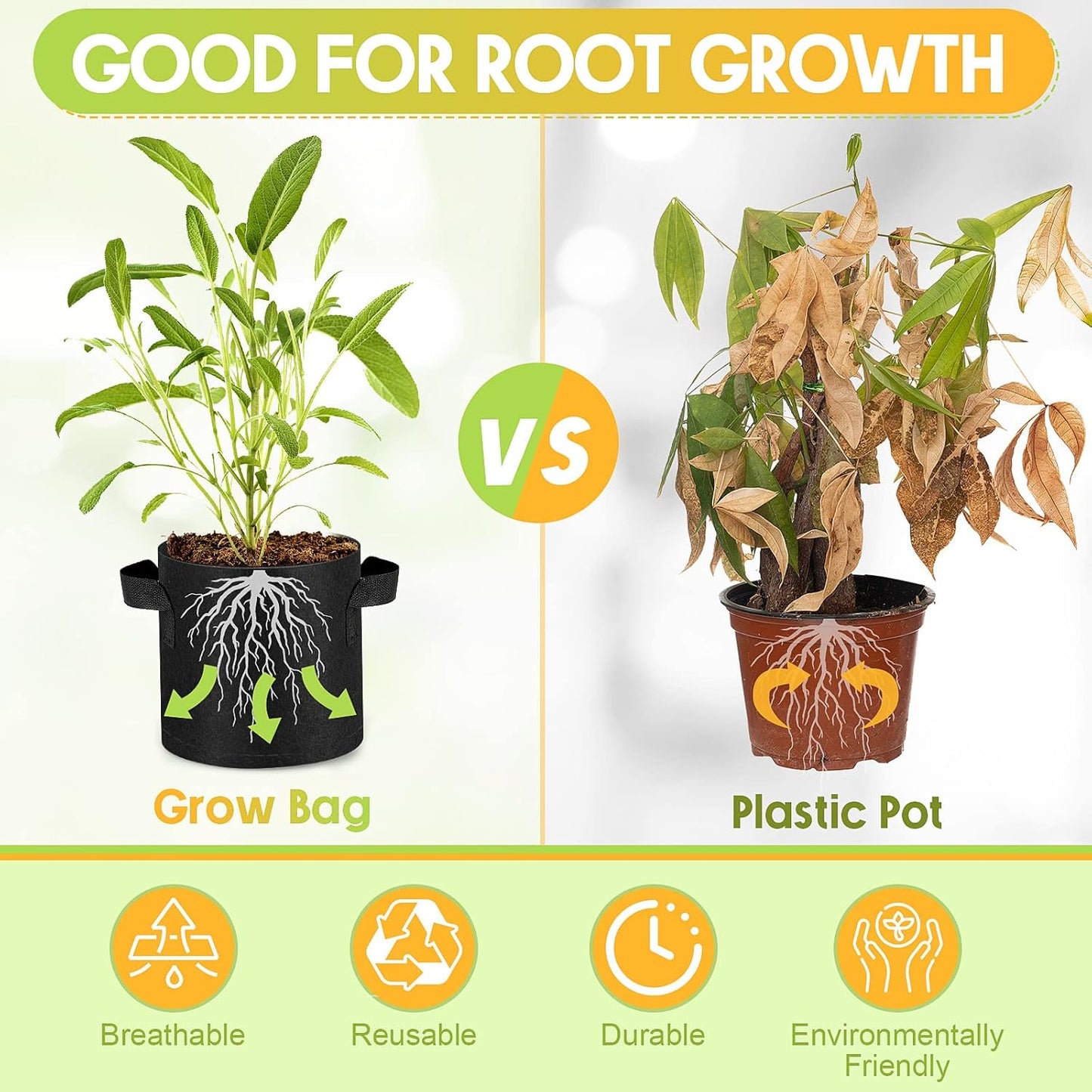Nuanchu Grow Bags - 36 Packs of Heavy-Duty Aeration Fabric Pots with Handles for Healthy Root Growth | 2 Gallon