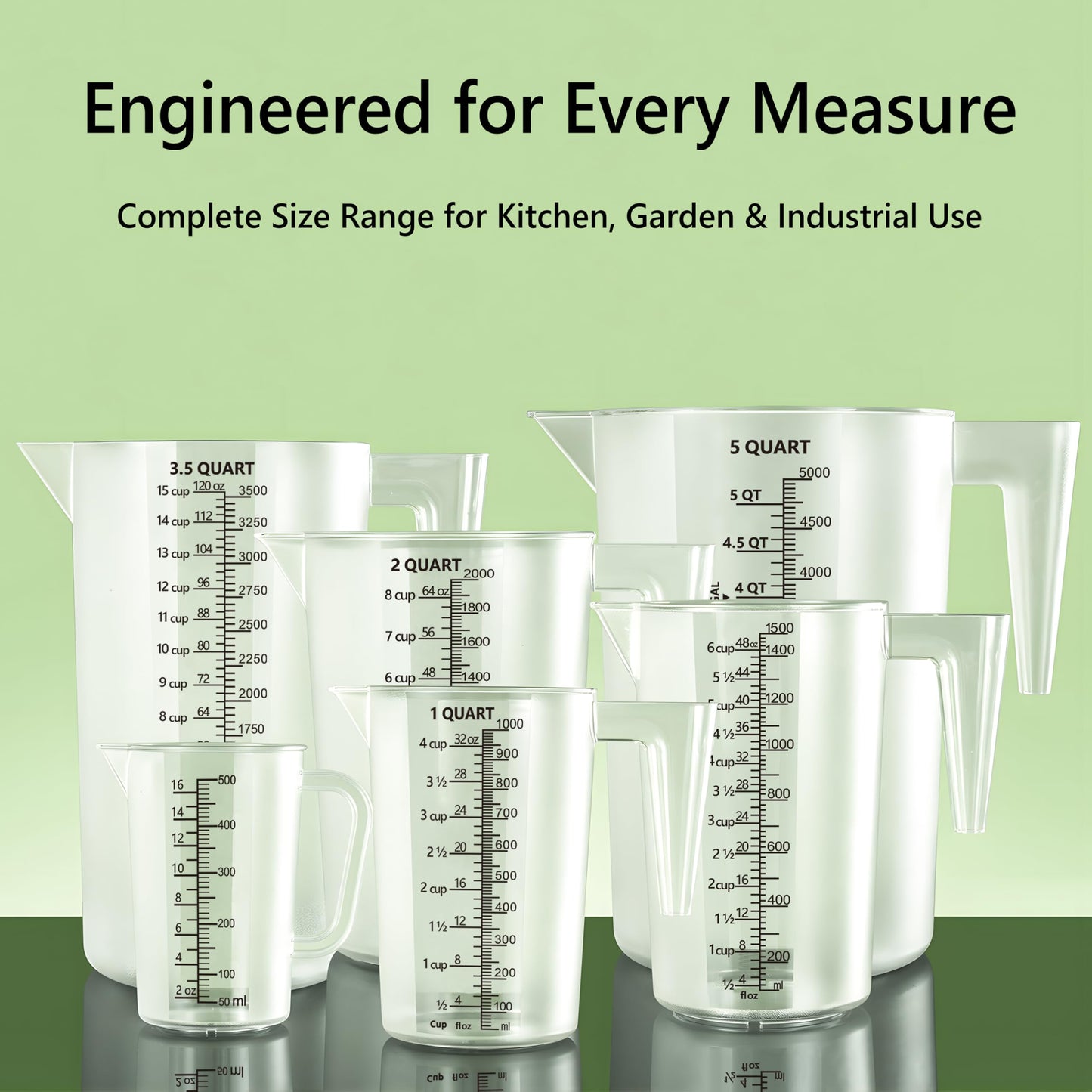 Plastic Measuring Cup with Handle, Pool Chemical Measuring Cup, Plastic Measuring Pitcher for Liquid Mixing, Pouring, Lawn Care, Pet Food, Motor Oil, Laboratory and More (32, Fluid Ounces, 1000ml)
