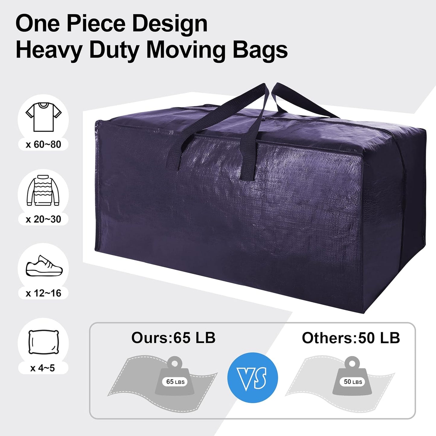 VELVETSURE Heavy Duty Extra Large Moving Bags - Durable Storage Totes with Backpack Straps & Strong Zippers | Set of 6, Blue