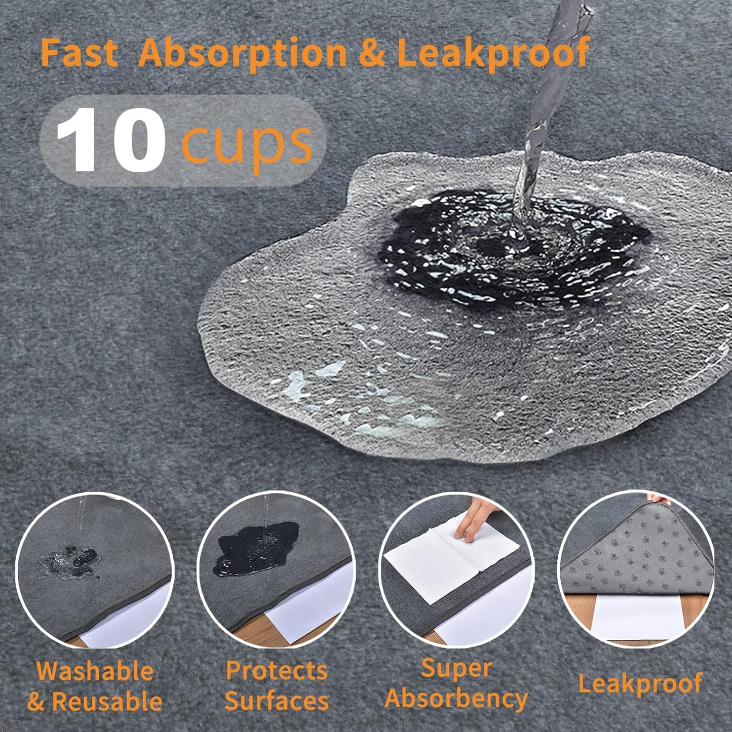 LOOBANI Extra Large Reusable Dog Mat - Non-Slip, Washable Pee Pads for Incontinence | 36"x48" Gray