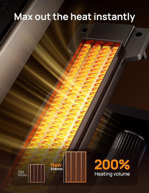 DREO Portable Space Heater - Fast 25" Room Heater with Remote & Thermostat | Overheat & Tip-Over Protection, Gold