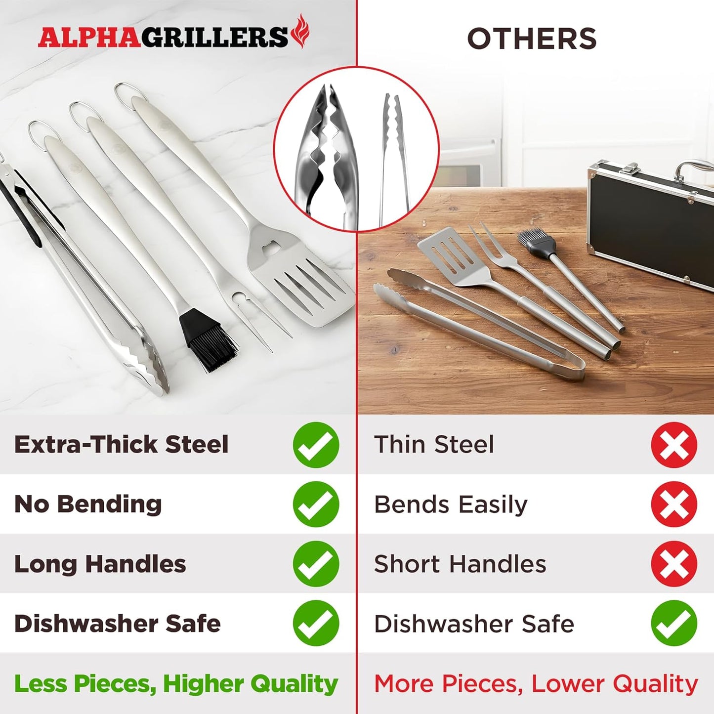 Alpha Grillers Grilling Accessories | BBQ Tool Set with Spatula, Fork, Brush & Tongs - Perfect Gifts for Men
