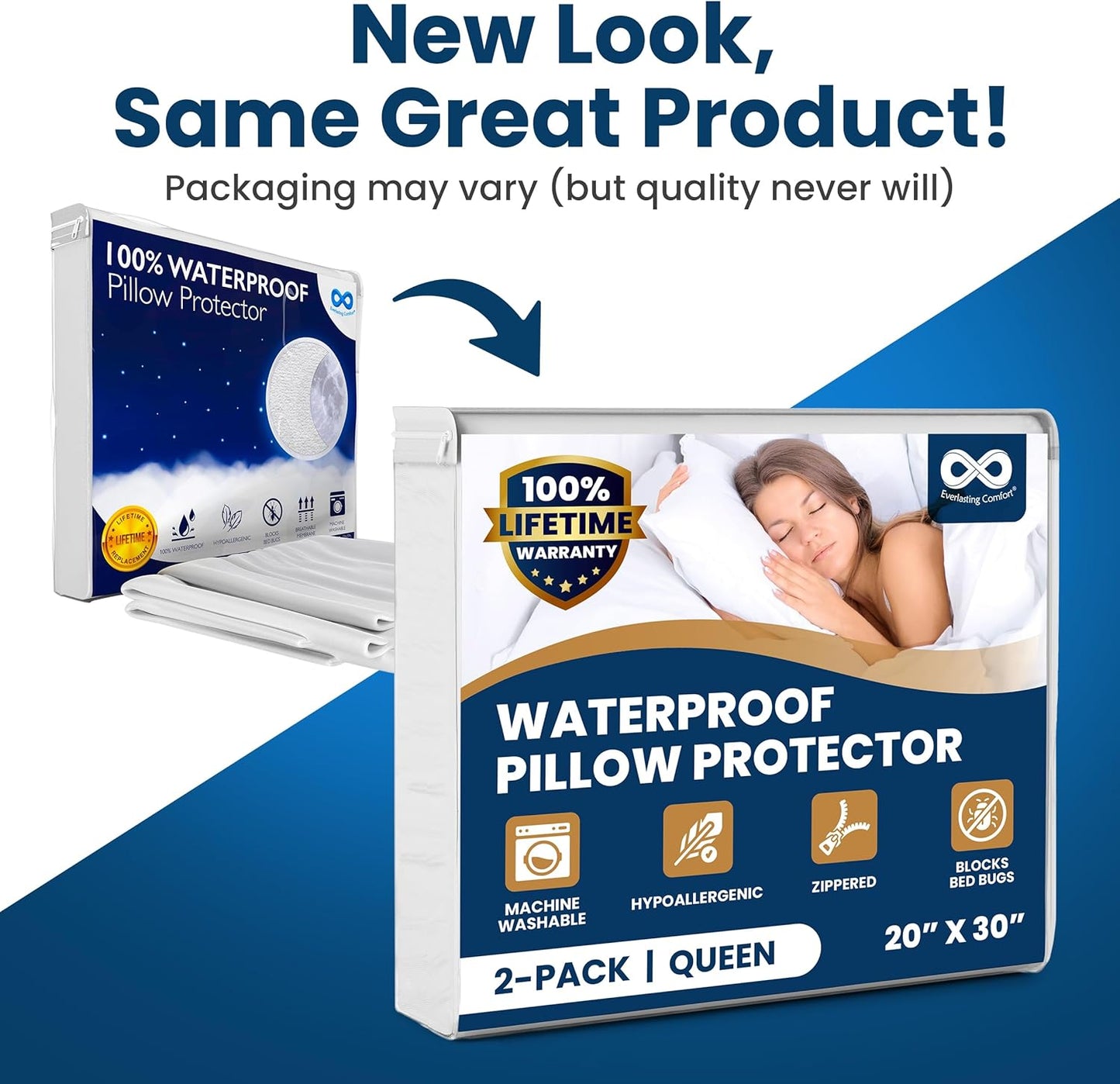 Queen Size Pillow Protectors by [Brand Name] - 100% Stain Resistant & Waterproof, Set of 2 | Bed Bug & Dust Mite Proof, White, 20 x 30 Inches