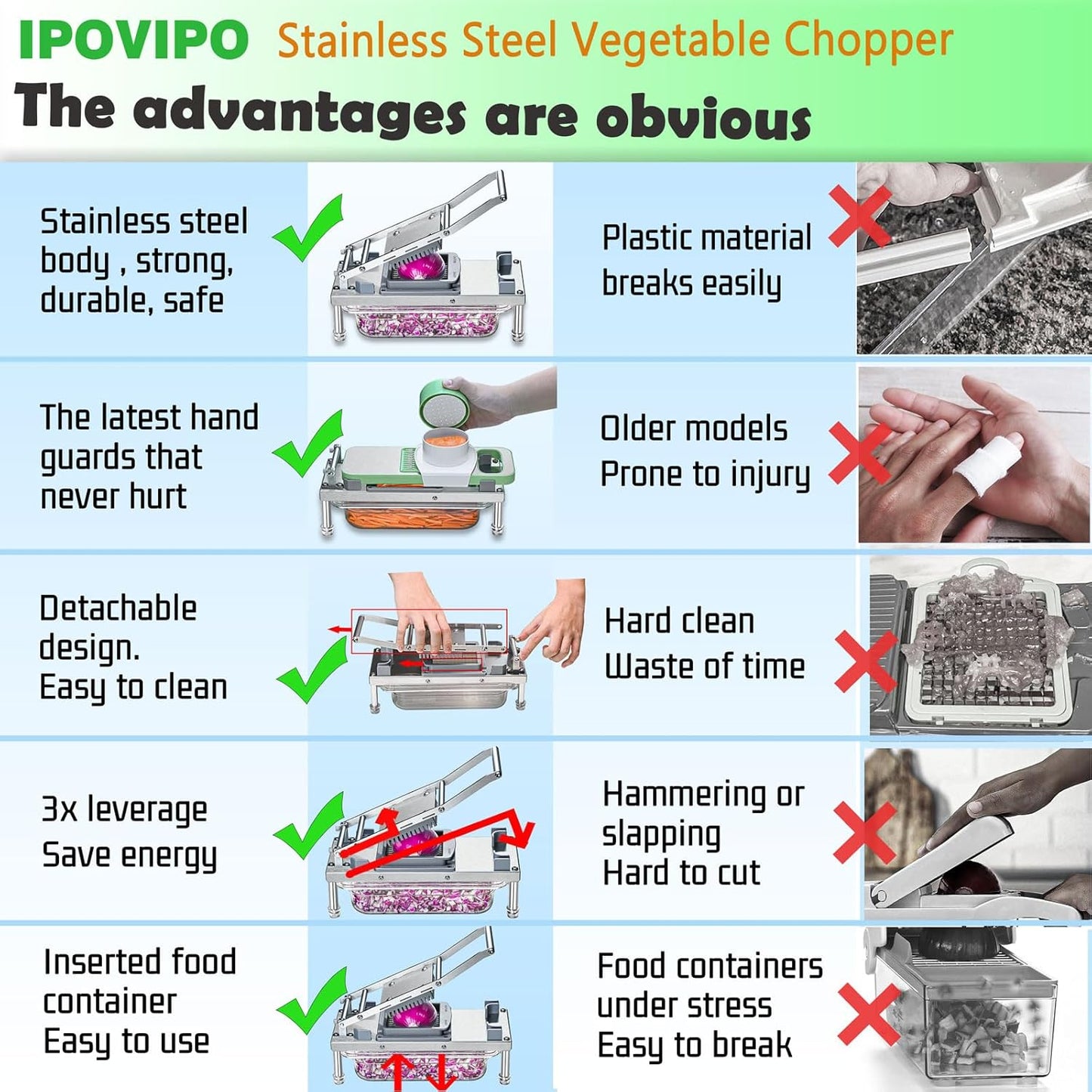 Skiennix Stainless Steel Vegetable Chopper - 8-Blade Onion Dicer with Container & Grater Mandoline Slicer