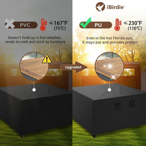 iBirdie Outdoor Patio Furniture Set Cover - Waterproof Heavy Duty 600D | Fits 54 x 54 Inch Square Tables