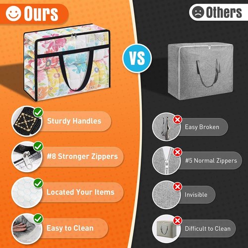 Clear Under Bed Storage Containers - 4 Pack Large Capacity Clothing Organizer Totes with Lid & Handles | Foldable Bags (60L)