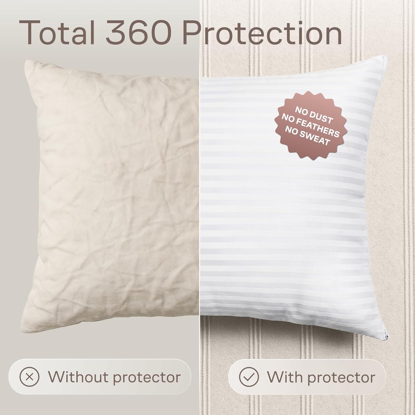 Regine Switzerland Set of 4 Pillow Protectors - Zippered, Stain-Resistant & Washable Standard Size
