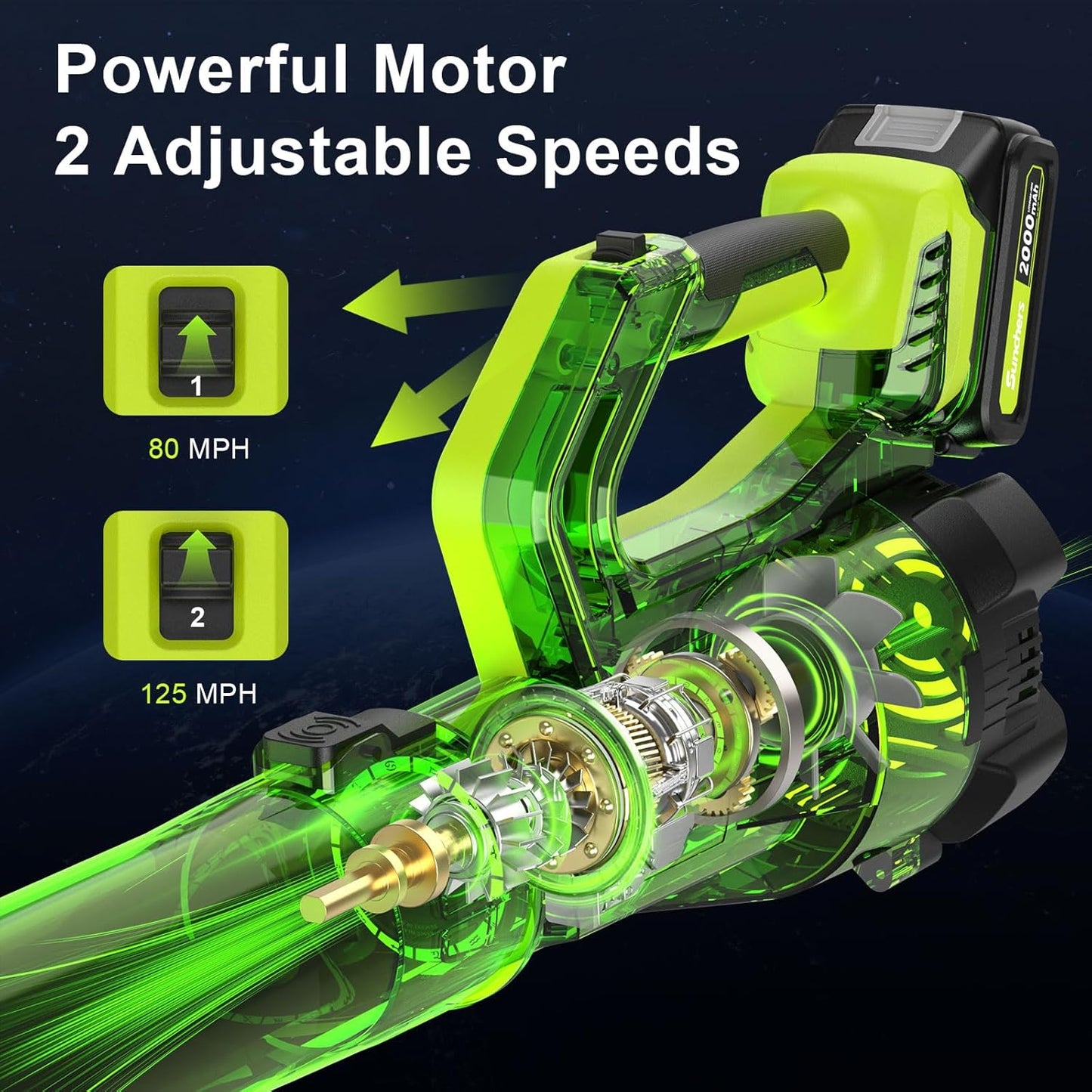 SUNCHERS Cordless Leaf Blower - Lightweight & Portable with 2 Batteries & Charger | Ideal for Lawn Care & Patio Cleaning