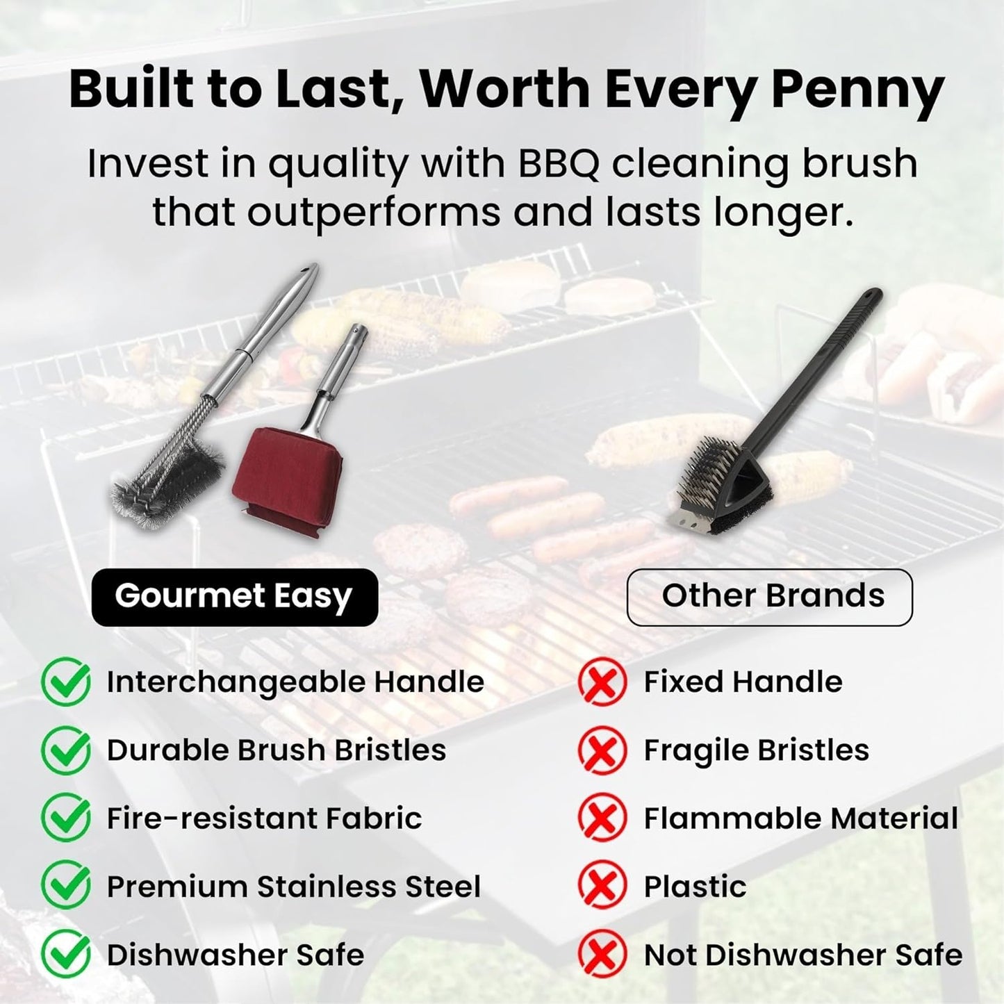 Skiennix 2-in-1 Stainless Steel Grill Brush Kit - Interchangeable BBQ Brush & Griddle Scraper with Fire-Resistant Sponge | Dishwasher Safe BBQ Cleaner