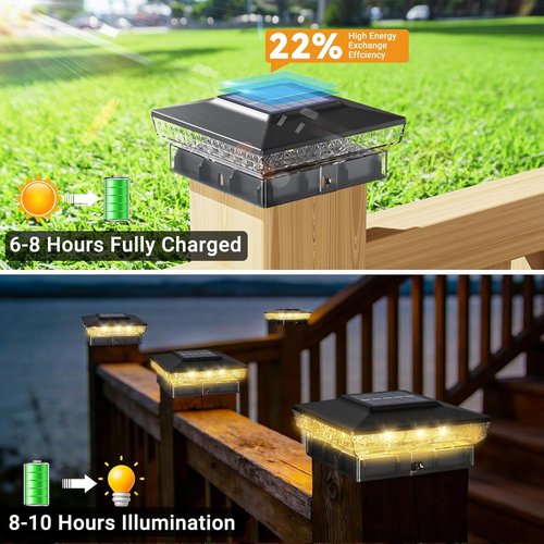 Btfarm Solar Post Cap Lights - 16 Pack Waterproof LED Outdoor Lighting for 4x4 & 3.5x3.5 Posts