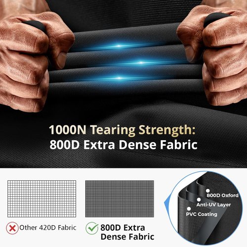 Blackstone Griddle Cover - Waterproof, UV & Fade Resistant | Rip-Proof Material for 36" Griddles
