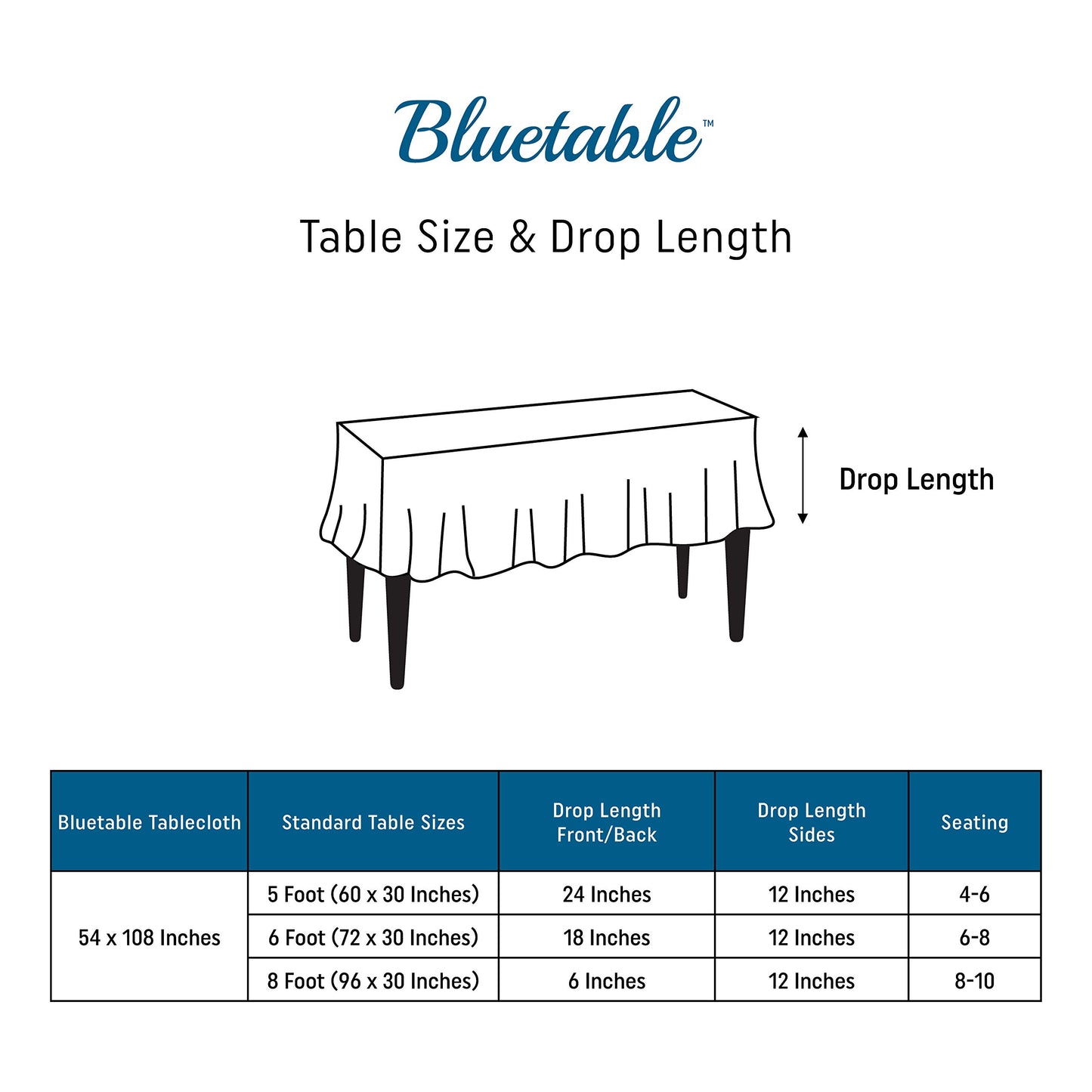 Plastic Tablecloth Disposable Blue (12 Pack) Bulk - Ultra Heavy Duty Table Cloth Rectangle (54” x 108”) 6 Foot or 8 Foot Tables, Premium Royal Blue Party Table Cloths Birthdays Christmas [12 Pack]