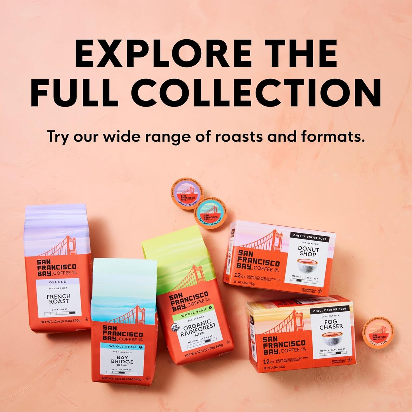 San Francisco Bay K-Cup Coffee Pods - Bay Bridge Blend | Medium Roast, 80 Count, Compostable