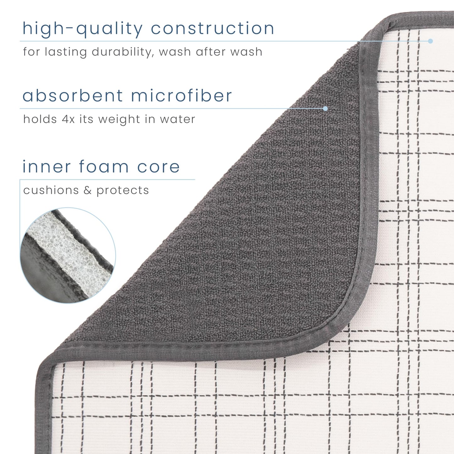 S&T INC. Dish Drying Mat, 16” x 18”, Absorbent Microfiber Kitchen Counter Mat, Dish Drying Pad for Dishes, Utensils, Pots and Pans, Large, Stitched Plaid