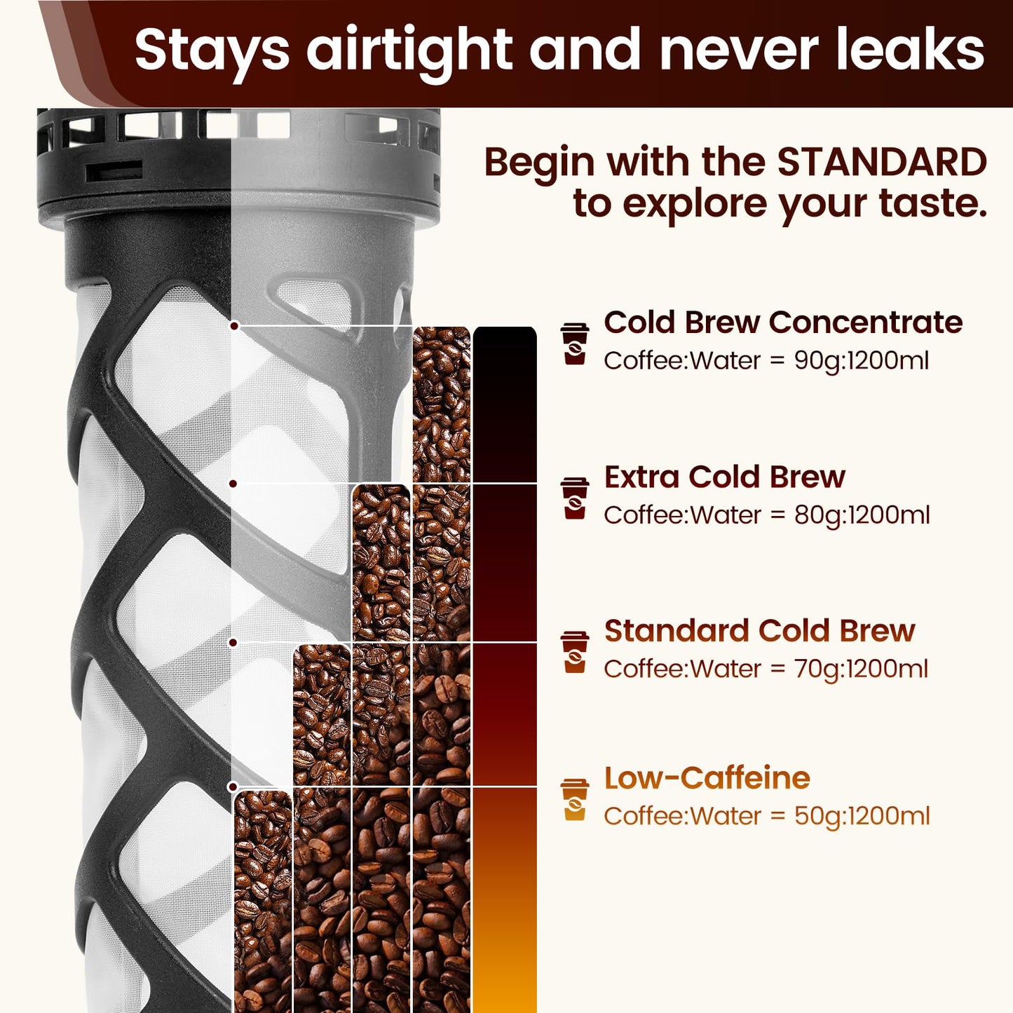 Spreccio Cold Brew Coffee Maker Glass, Airtight & Leakproof Mason Jar Pitcher with Cold Brew Filter, 64 oz Glass Pitcher with Lid for Iced Coffee, Lemonade, Ice Tea