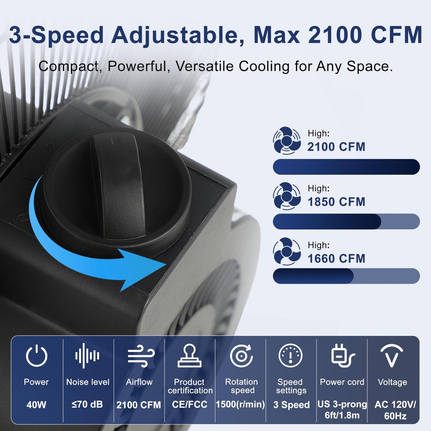 Xcity 14 Inch Metal Industrial Floor Fans, Max 2100 CFM, Heavy Duty High Velocity Fan with 3-speed and 360°Adjustable Tilt, for Warehouse, Workshop, Commercial, Factory, Garage