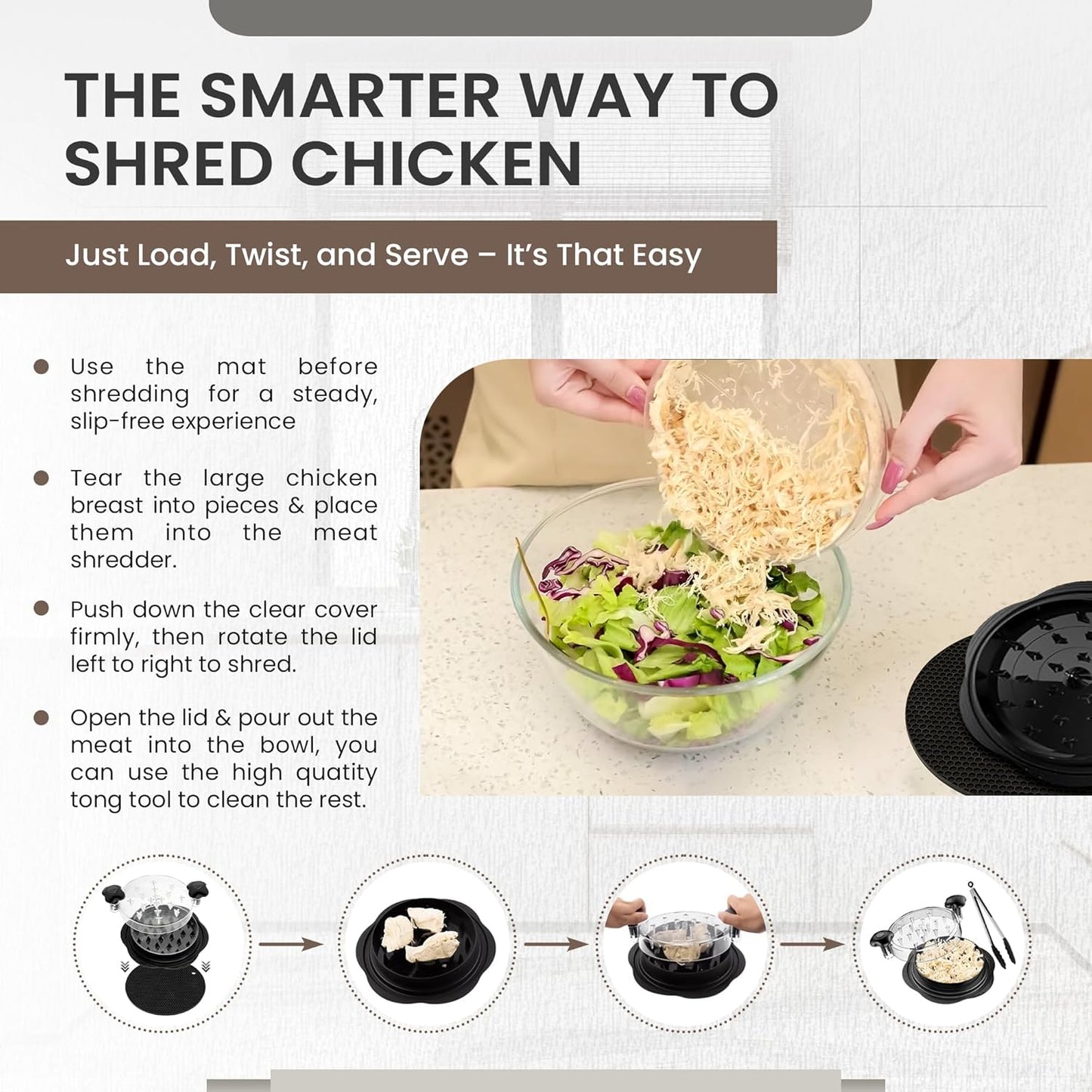 Prepmate Chicken Shredder Tool - Heavy Duty Meat Shredder with Anti-Slip Mat & Tongs | BPA Free, Dishwasher Safe