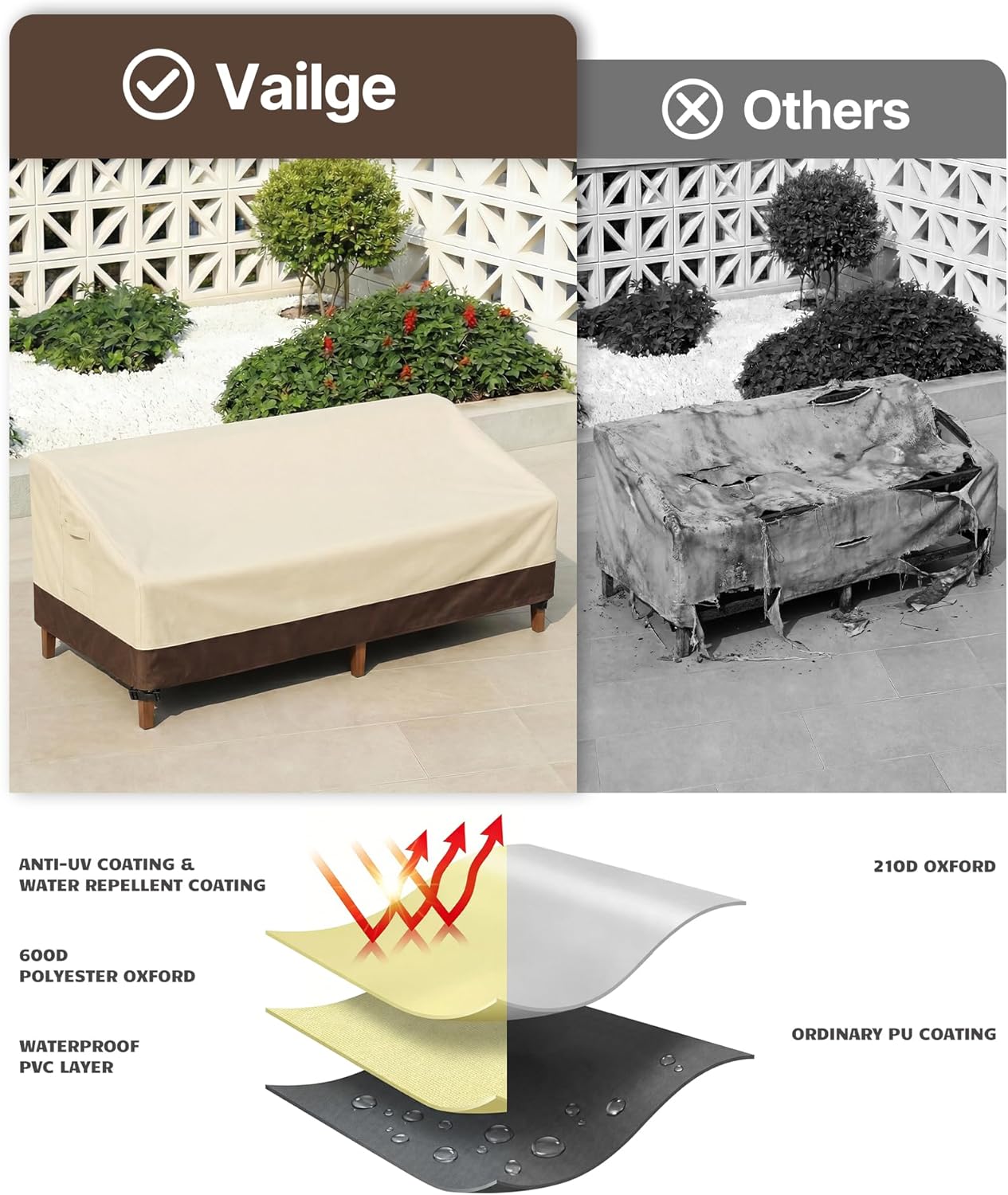 Vailge Heavy Duty Patio Sofa Cover - 100% Waterproof 3-Seater Outdoor Protection | 85" W x 37" D x 35" H, Beige & Brown